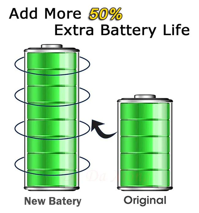 Baterías de Alta Capacidad para Relojes Galaxy Watch (con Herramientas)