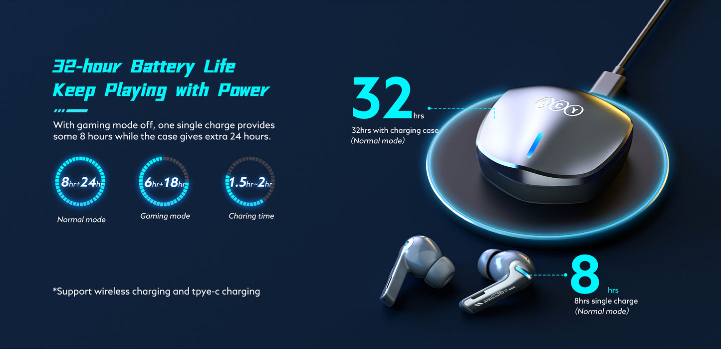 Auriculares QCY G1 inalámbricos bluetooth Baja Latencia, Modo Gaming, Alta Fidelidad