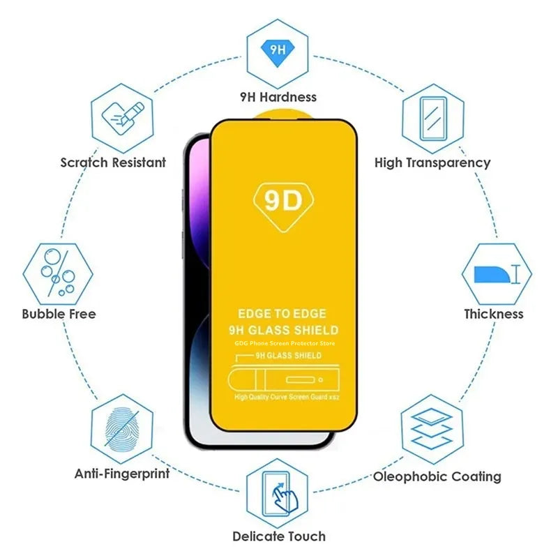Cristal Templado 9H Completo+Protector de Lente 6 en 1 iPhone 15,14,13,12,11,X