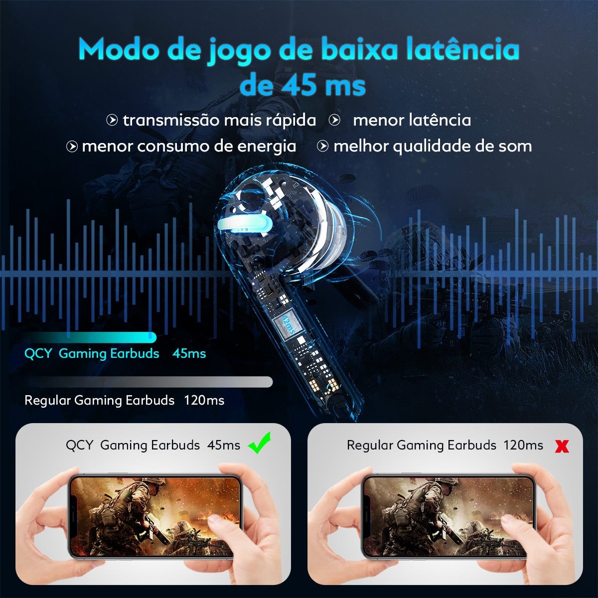 Auriculares QCY G1 inalámbricos bluetooth Baja Latencia, Modo Gaming, Alta Fidelidad