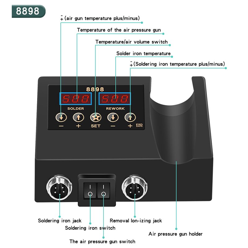 Estación Aire Caliente SMD y Soldadura 2en1 para Reparación (Consolas,Mandos,Teléfonos Móviles)